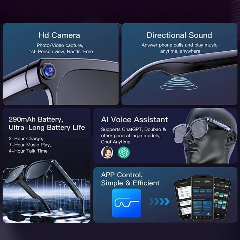 The Future of Technology: Exploring Smart Glasses, New for 2026, 8MP HD Camera, Voice AI, Photo Video Recording, Translation, 290 Long Battery, Music, Waterproof's Innovations