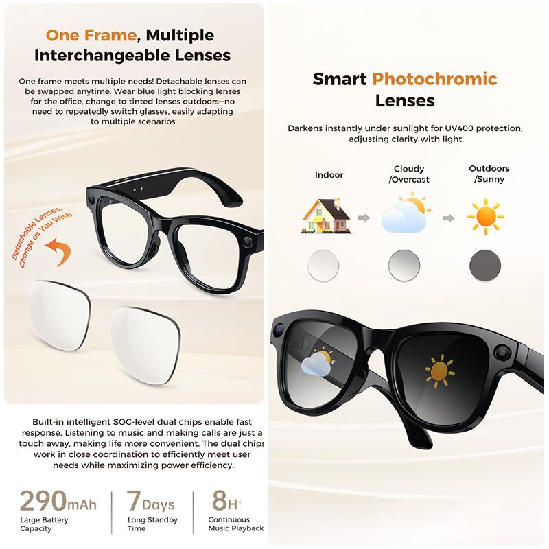 2026 AI Smart Glasses 4K HD Video 800MP Camera WiFi Transfer 32GB Chat GPT Voice Assistant BT Call with 3600mAh Charging Case