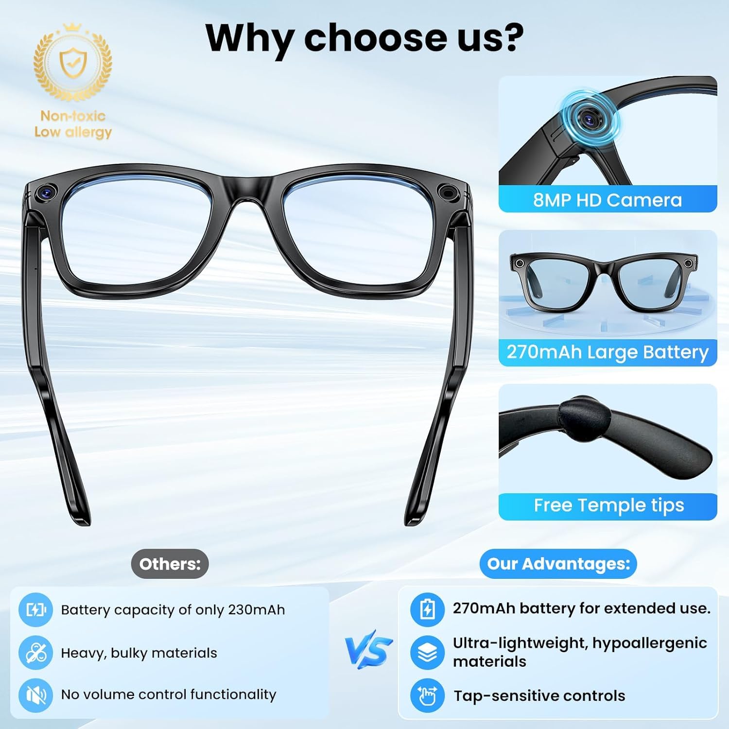 New Smart Glasses 8MP HD Camera AI Glasses Camera Photo Video Recording Translation Waterproof Anti-blue Camera Glasses Man Wome