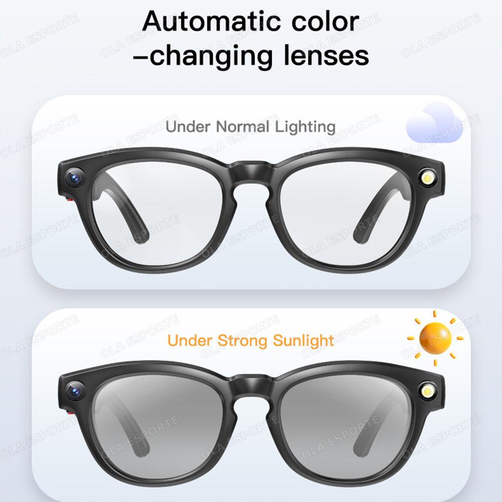 The Future of Technology: Exploring 4K AI Smart Glasses Multifunctional Camera Bluetooth Call Voice Assistant Music Player Translate HD Glasses Earphone for Men New's Innovations