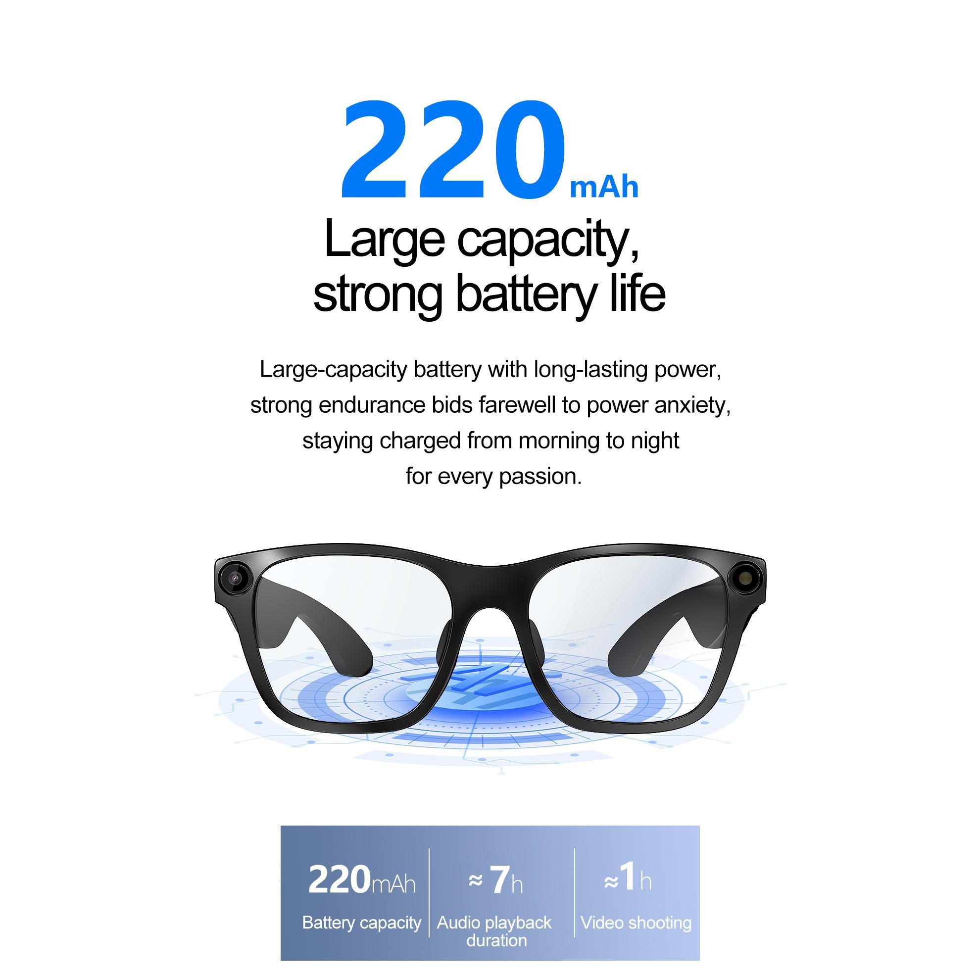 S336 AI Smart Camera Glasses 20MP 1080P Video Shoot Bluetooth Call Music Audio APP Viewing WiFi Smart Glasses for Women Men