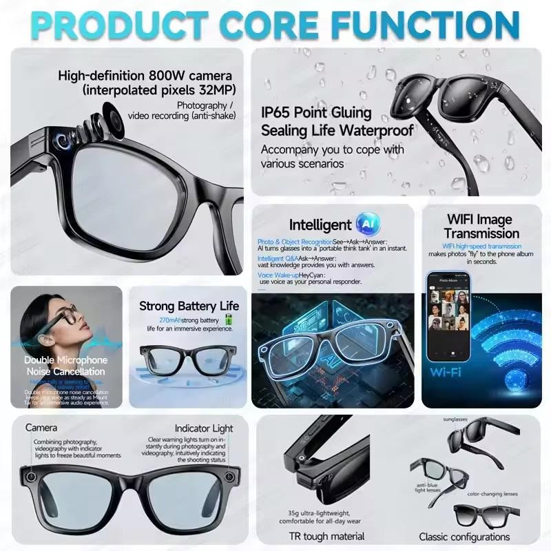 2025New Man 800W AI Smart Glasses Camera AI Translation Voice Bluetooth Call WiFi 4K HD Waterproof Anti Blue Light Women Glasses