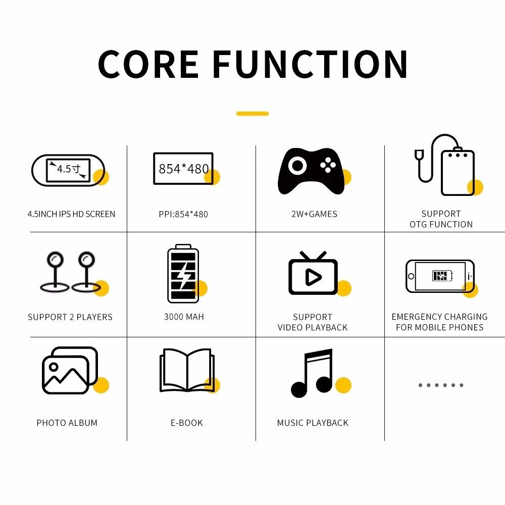The Ultimate Guide to Retro Handheld Video Game Console, SF3000, Linux System, 4.5-Inch IPS Screen, 854 x 480, 3000mAh Battery, Portable Gaming Device, Perfect for Gaming: Everything You Need to Know