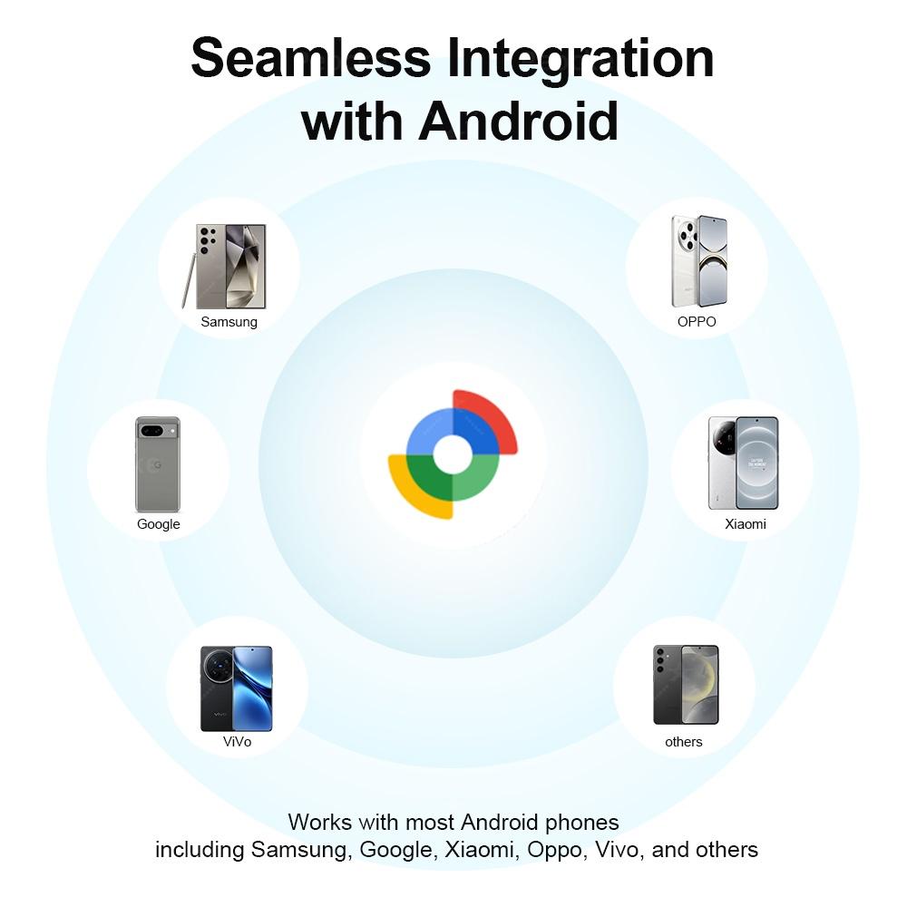 The Future of Technology: Exploring Wireless Rechargeable Wallet Tracker Card With Google Find Hub App GPS Smart Tag Locator For Android Anti Loss Message Reminder's Innovations