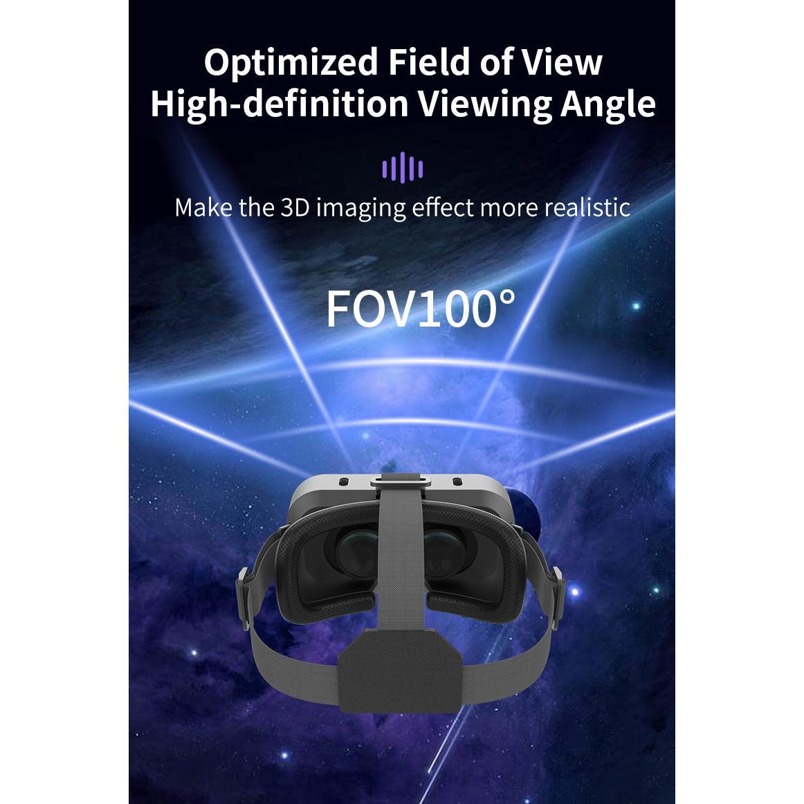 SHINECON 3D Helmet Headset Virtual Reality Glasses 3D Goggles with Immersive Sound for Google Cardboard 5-7