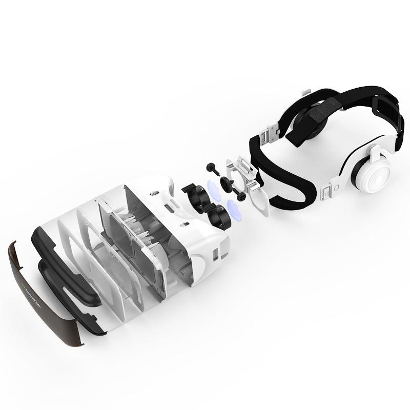 How New Virtual Reality 3D VR Glasses Shinecon Pro VR Glasses Google Cardboard Headset Virtual Glasses for Smartphone ios Android Can Transform Your Daily Routine